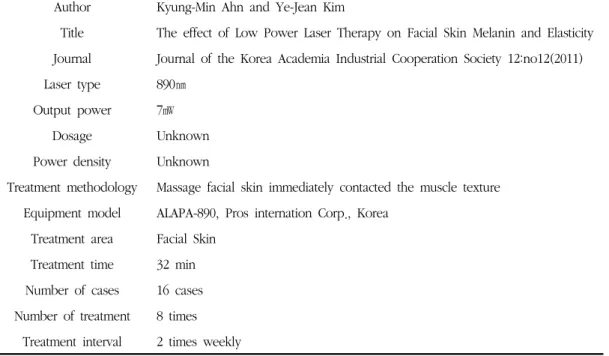 Table  8.  The  Effect  of  Low  Power  Laser  Therapy  on  Facial  Skin  Melanin  and  Elasticity
