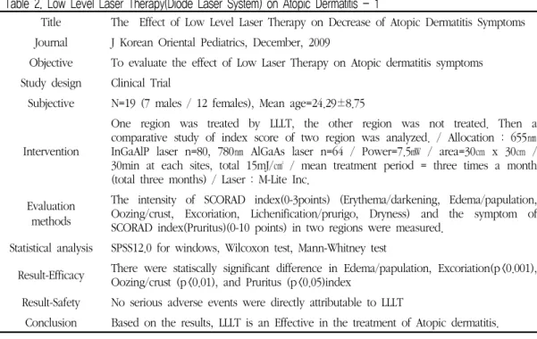 Table  2.  Low  Level  Laser  Therapy(Diode  Laser  System)  on  Atopic  Dermatitis  -  1