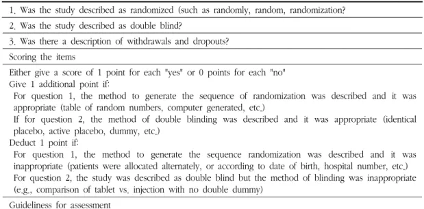 Table  1.  Jadad  Quality  Assessment  Scale