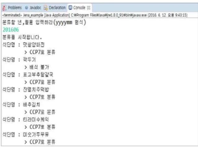 그림 7. RDF 유효성 검사 Fig.  7.  Validation  Checking  Results