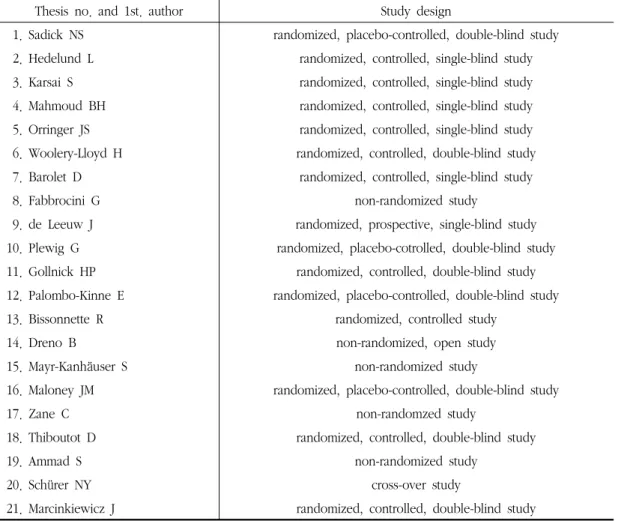 Table  2.  Study  design  of  Study