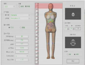 Fig.  2. ALARA(S/W)  GUI  for  evaluation  of  exposure