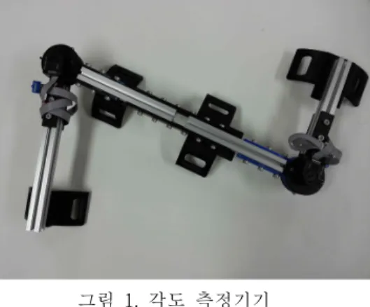 그림 2. 가속도 측정기기 Fig.  2.  Measuring  device  of  acceleration