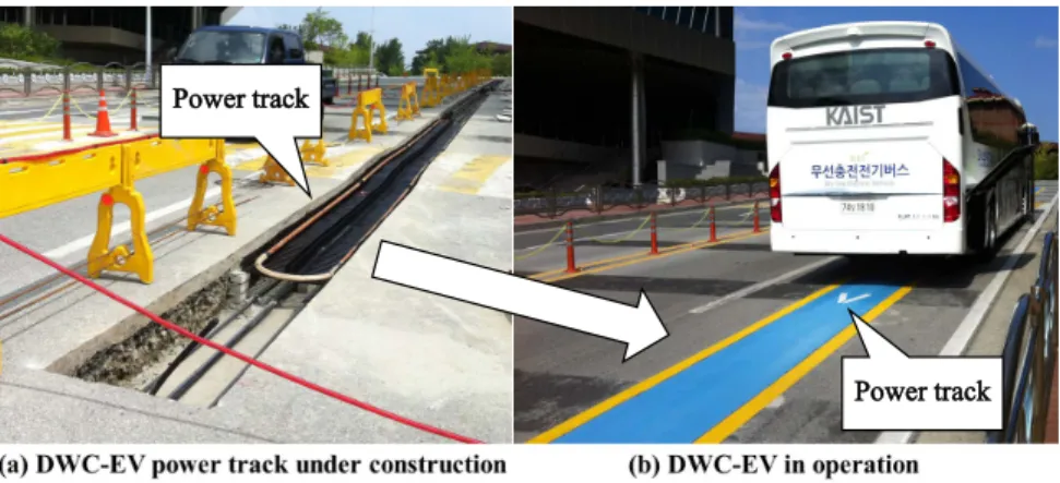 Figure 1. KAIST OLEV: one of the dynamic wireless charging EVs (DWC-EVs), (a) under construction; (b) in operation.
