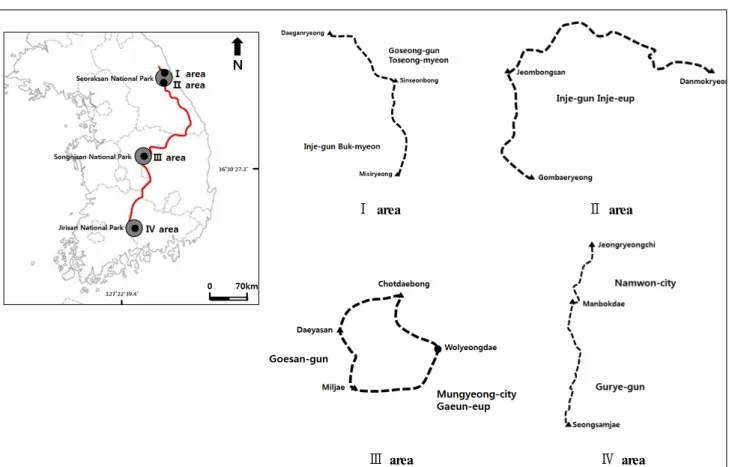 Figure  1.  Map  of  the  study  area