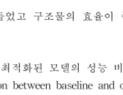 Fig. 8. Boundary condition of test system and position of the strain gauge