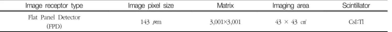 Table  1  Characteristics  of  digital  radiography  system