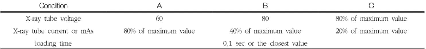 Table  3  Exposure  condition  of  X-ray  tube  voltage  accuracy  test