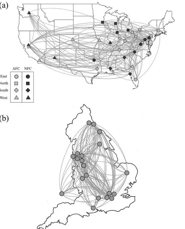 Fig. 2. The schedule networks for (a) the National Football League (NFL) in 2013 and (b) the English Premier League (EPL) of 2012–2013