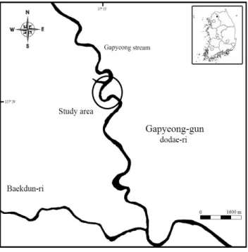 Figure  1.  The  map  showing  the  study  site  in  the  Gapyeong  stream