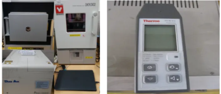 Fig.  1  Fluorescent  glass  dosimeter  system  and  Survey  meter