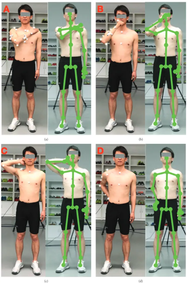 Figure 1: Four upper limb functional tasks performed in the study.