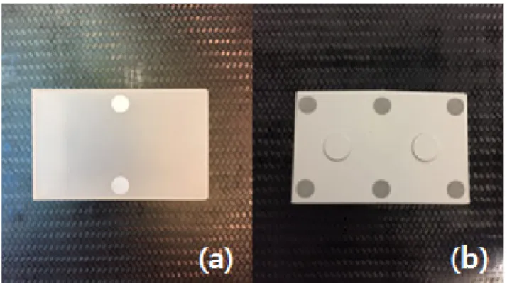 Fig. 2 Marker on QA moving phantom aligned with isocenter 2dot  marker(a),  6dot  marker(b)