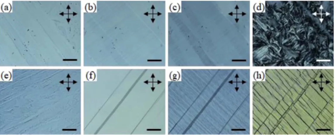 Fig. 6 POM images of (a –d) C6 and (e–h) C7 during cooling from their isotropic phases: (a) plastic crystal phase at 100  C, (b) dark domains aligned at 80  C before the solid –solid phase transition, (c) plastic crystal phase cooled to room temperature,