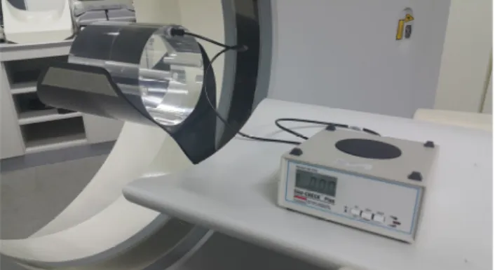 Fig. 1 Dose evaluation by using ion chamber at PMMA CT head  phantom