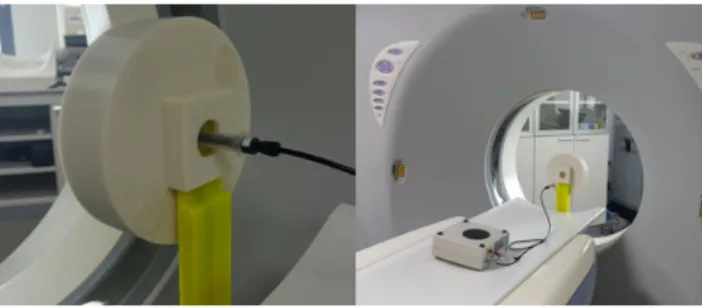 Fig.  10  The  results  of  exposure  dose  from  the  ROI's  of  the  3D  printed  ABS  CT  phantom