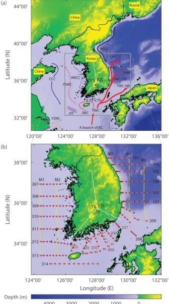 Fig. 1. (a) Schematic regional circulation around the Korean Peninsula. Blue, red, purple, and orange colors indicate the water temperature of cold, warm, fronts, and riverine waters, respectively