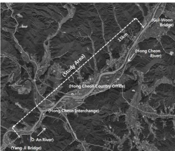 Figure  2.  Spatial  extent  of  the  ecological  stream in  Hong  Cheon  area 