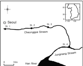 Figure 1. Map showing the studied stations in                 Cheonggye  Stream,  Korea