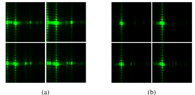 FIGURE 2. FMCW wavefrom in frequency domain. The beat and Doppler frequency are coupled, and the beat frequency is caused by time delay τ.