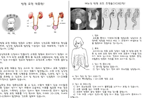 Fig. 1. Explanation  paper  given  to  Group  1  before  VCUG  (voiding  cystourethrogram):