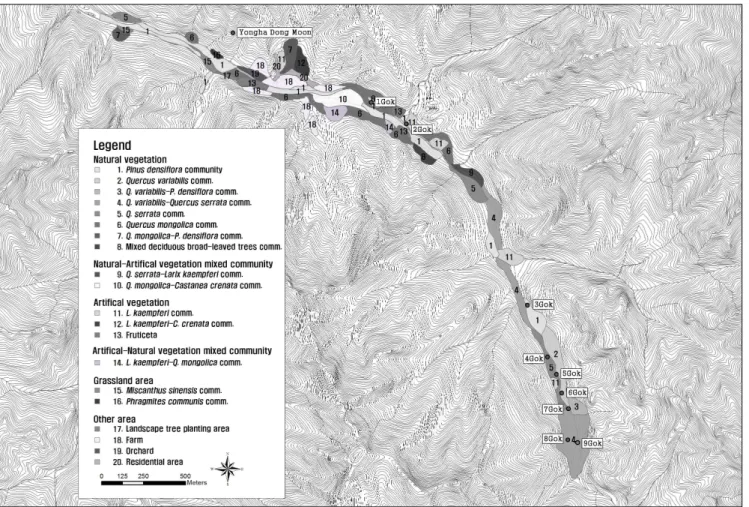 Figure 3. The map of actual vegetation in research area  비율을  차지하였다.  인공식생은  소면적(55,598㎡)으로  나 타났으며  일본잎갈나무군집(5.3%),  일본잎갈나무-밤나무 군집(1.9%),  관목림(2.9%)으로 구분되며 관리가 필요한 자 연-인공식생  혼효림은  졸참나무-일본잎갈나무군집(1.8%),  신갈나무-밤나무군집(4.4%)으로  조사되었다