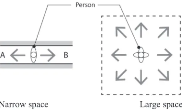 Fig. 1. People standing in space.