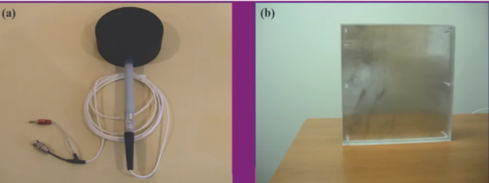 Fig.  1.  The  external  scatter  ion  chamber  was  used  to  measure  the  secondary  scattered  rays  (a)  and  the  phantom  used  in  the  experiment  was  the  facial  phantom  similar  to  the  human  tissues  (b).