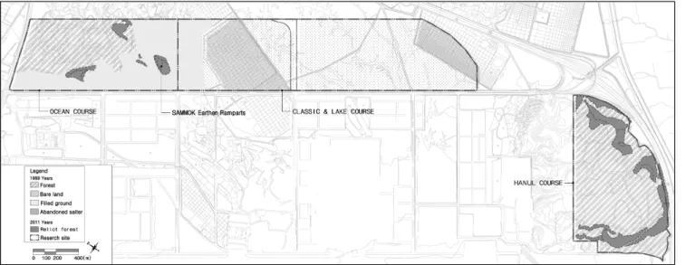 Table 2. The area and ratio of landuse in research  site(1999)