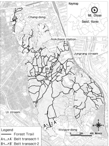Figure  1.  Location  map  of  study  site 