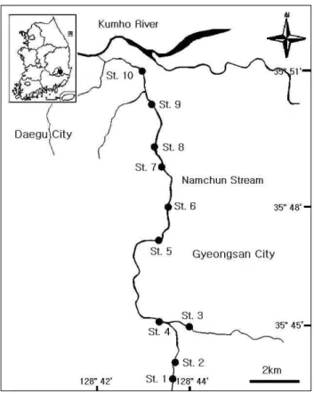 Figure  1.  Map  showing  the  sampling  sites  in  the  Namcheon  stream