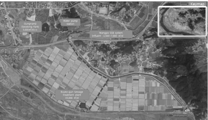 Fig. 1. A Map of water supply program of SSB(Sustainable Structured wetland Biotop) system for treating sewage treatment water and non point source pollution at Wangpo stream