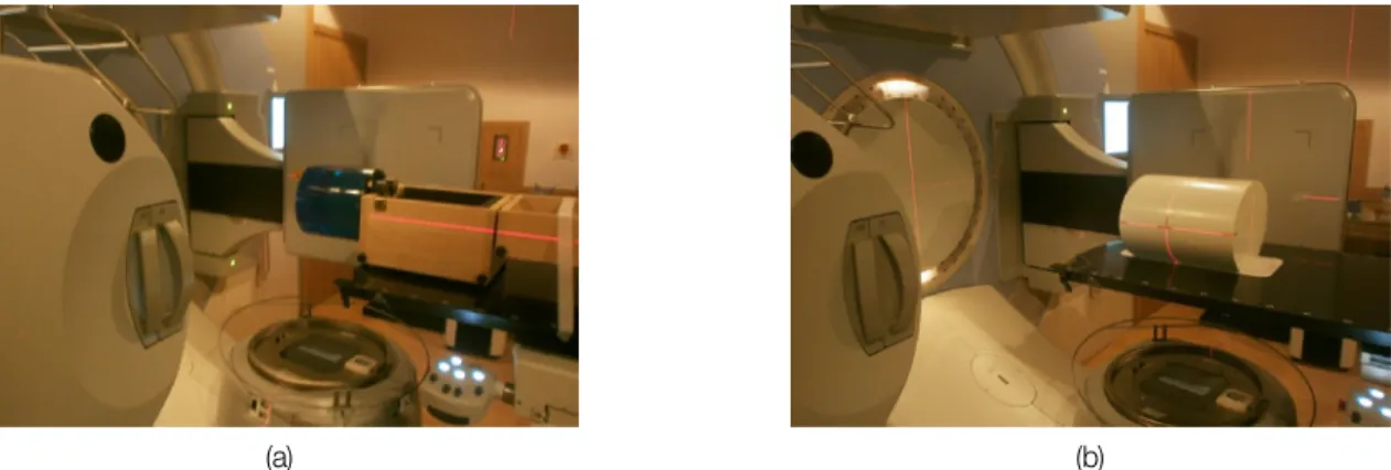 Fig.  4.  Analysis  of  setup  error  and  image  resolution 