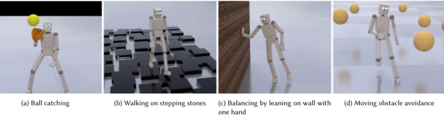 Fig. 3. Full-body motions with eye movements produced by our MPC framework with a visuomotor system: From left to the right, catching a thrown ball, walking on stepping stones, and balancing by leaning on a wall with a hand after an unexpected push, runnin