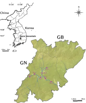 Fig. 1. Map of study sites in streams of Gaya Mountain.
