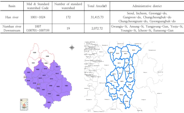 Table 4. Watershed Status Basin Mid  &amp;  Standard 