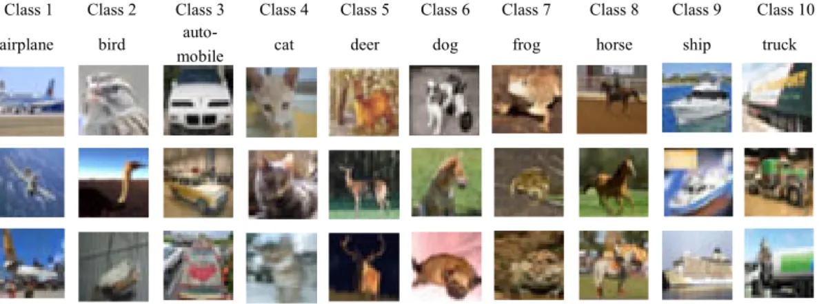 Figure 4 represents recognition accuracies and test losses in Stage 2 for the two knowledge transfer methods, considering a pretrained 14 ‐layer ResNet (recognition rate [P c ] = 90.79%) and an 8 ‐layer ResNet in the TSF