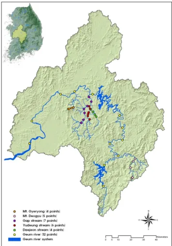 Figure 1. Location of survey sites(38 points) in the  Geum River