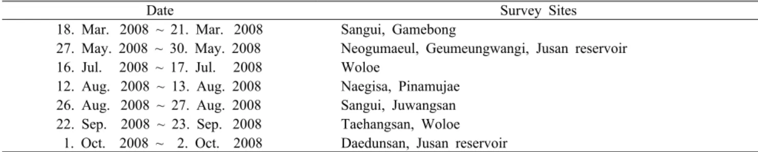 Table 2. List of protected plant taxa in Juwangsan National Park조사하였다(Figure 1).2. 조사분석주왕산국립공원 식물상 조사에서 채집된 표본은 총 441점 이며,  동정된 표본의 배열과 학명의 기재는 Engler의 분류체계를 채택한 Lee(2003)의 문헌을 기초로 정리하였고, 배열은 양치식물,  나자식물,  피자식물(쌍자엽식물,  단자엽식물)  순으로 정리 하였다