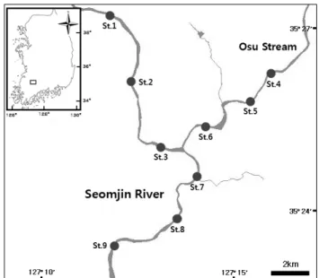 Figure 1. Map showing the sampling sites in the mid- mid-upper system of the Seomjin River.