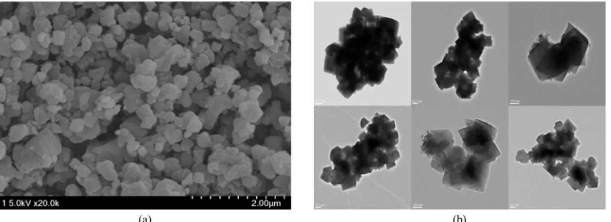 Fig. 4. EDS spectrum of synthesized MIL-101(Cr)-SO 3 H [HCl] .