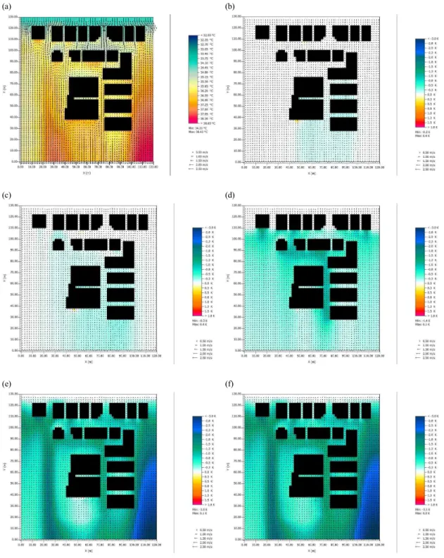 Fig. 6. Temperature distribution of base experiment(a) and temperature difference distribution of each experiment and base  experiment(b-e)(13:00, 1.4 m)