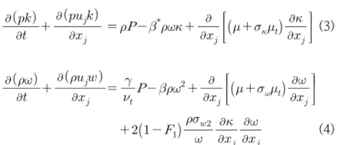 Table 3. Summary of mean velocity per depth in sedimentation basin Vertical  distance  from 