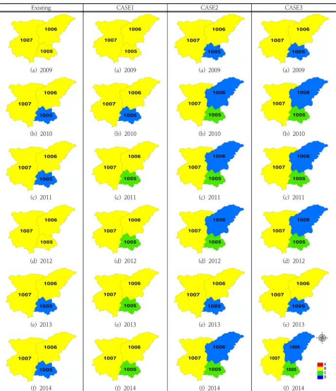 Fig. 7. Flood risk indices calculation result (Mid watershed)