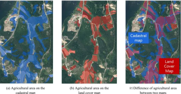 Table 3. Non-point source pollutant load amount (BOD)                                                                                   (Unit: kg/day)(a) Agricultural area on the 