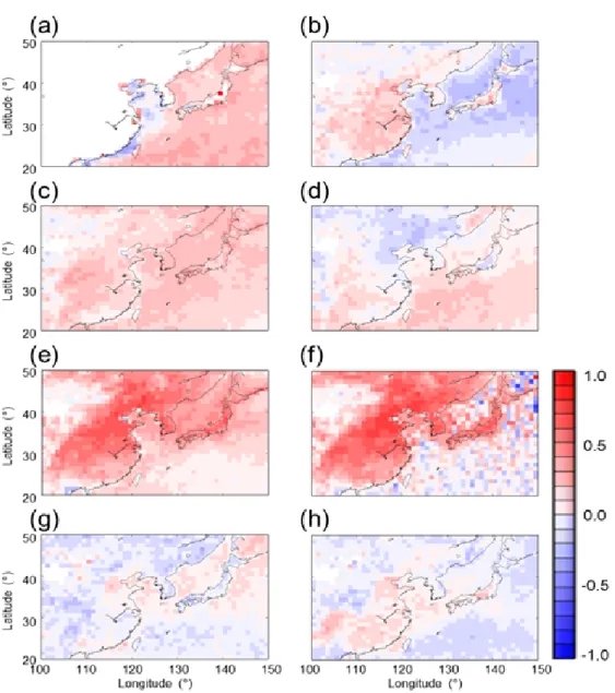 Table  1은 AOD와 구름 특성 인자들의 주성분분석 Fig. 3. Same as fig. 2 but for FMF and cloud parameters.