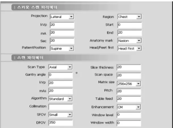 Figure  1.  Step  of  Start  Study
