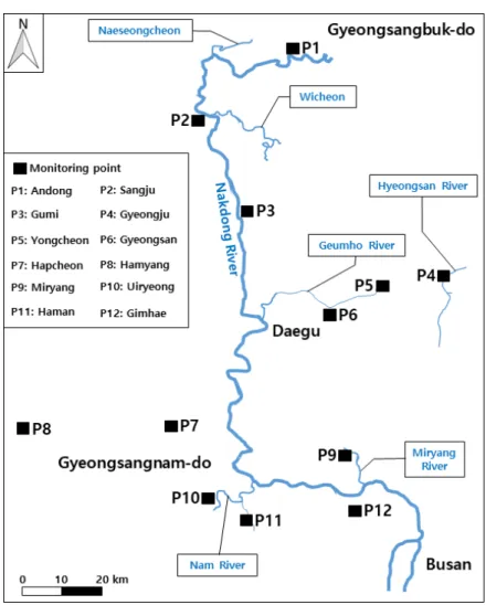 Fig. 1. Nakdong River basin and monitoring points in this study.