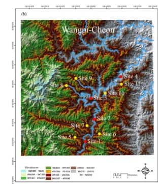 Figure 1. Map of the study area(a) with survey sites(b)