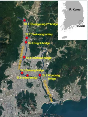 Fig. 1. Map showing sampling stations for water and sediment  in the Oncheon Stream and the Suyoung River.